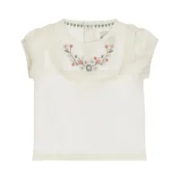 T_shirt__Off_White_en_Short_Aqua_Green_4